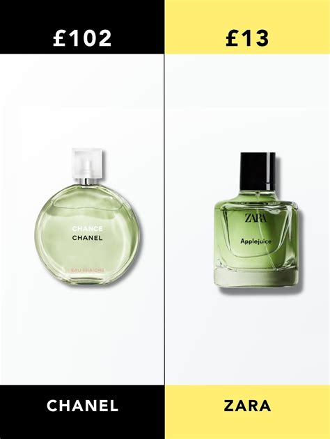 perfumes similar to chance chanel|chanel chance dupe zara.